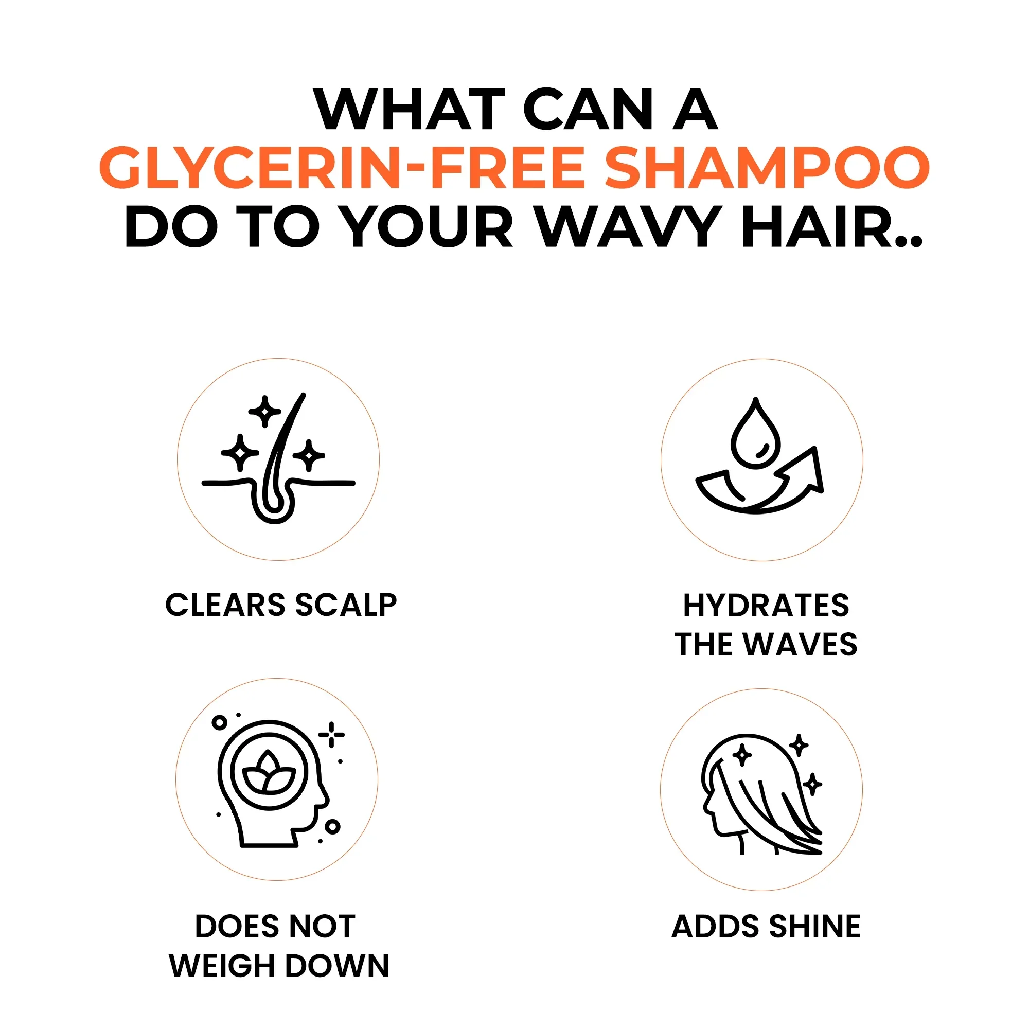 Curlvana Zero-Frizz Non-Drying Wavy Hair Shampoo, 150ml - Image 5