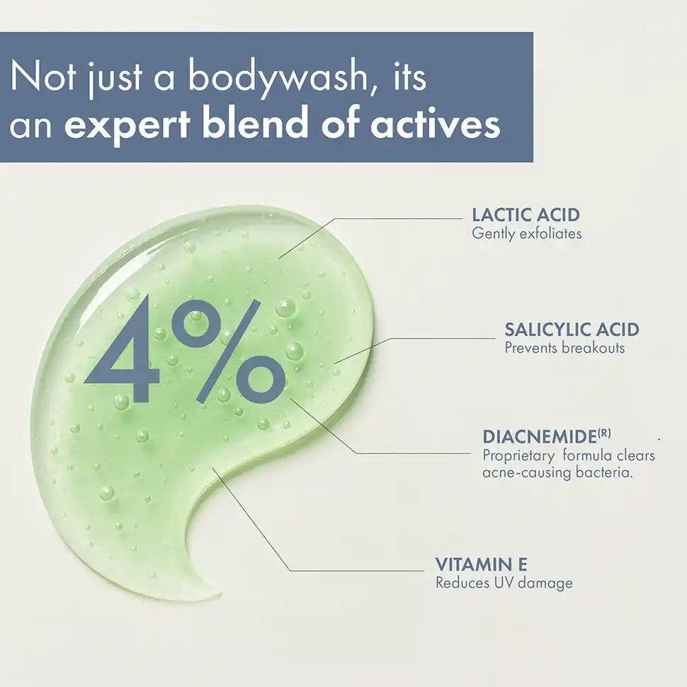 Daily Gentle Exfoliating Body Wash, 236ml - Image 4