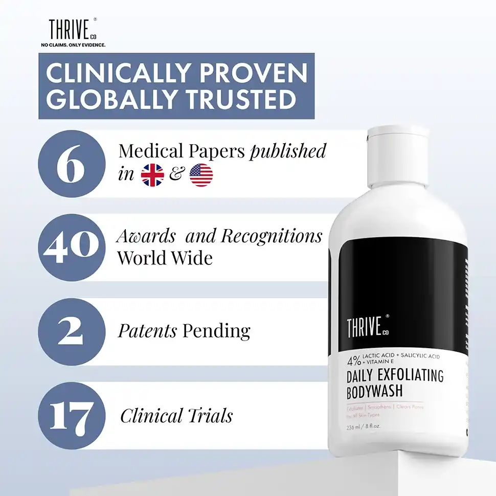 Daily Gentle Exfoliating Body Wash, 236ml - Image 7