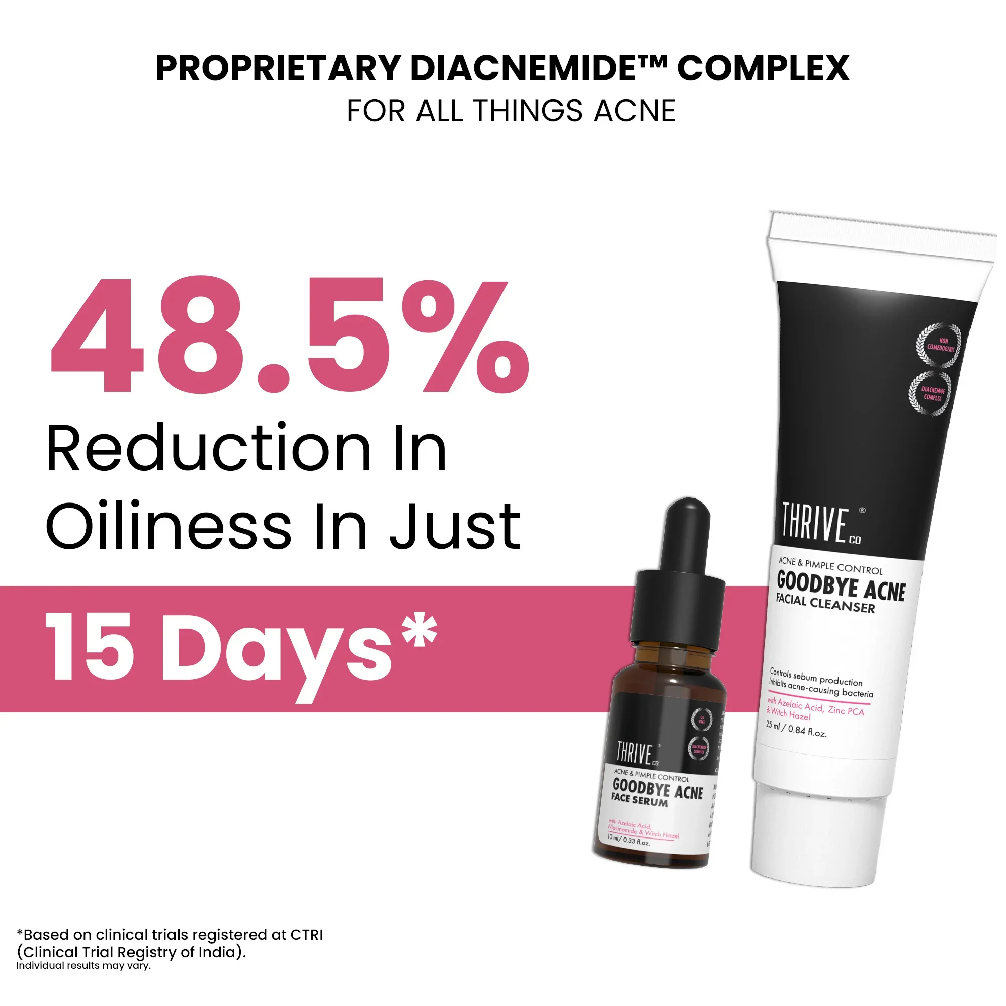 Goodbye Acne Cleanser (25ml) + ThriveCo Goodbye Acne Serum (10ml) - Image 4
