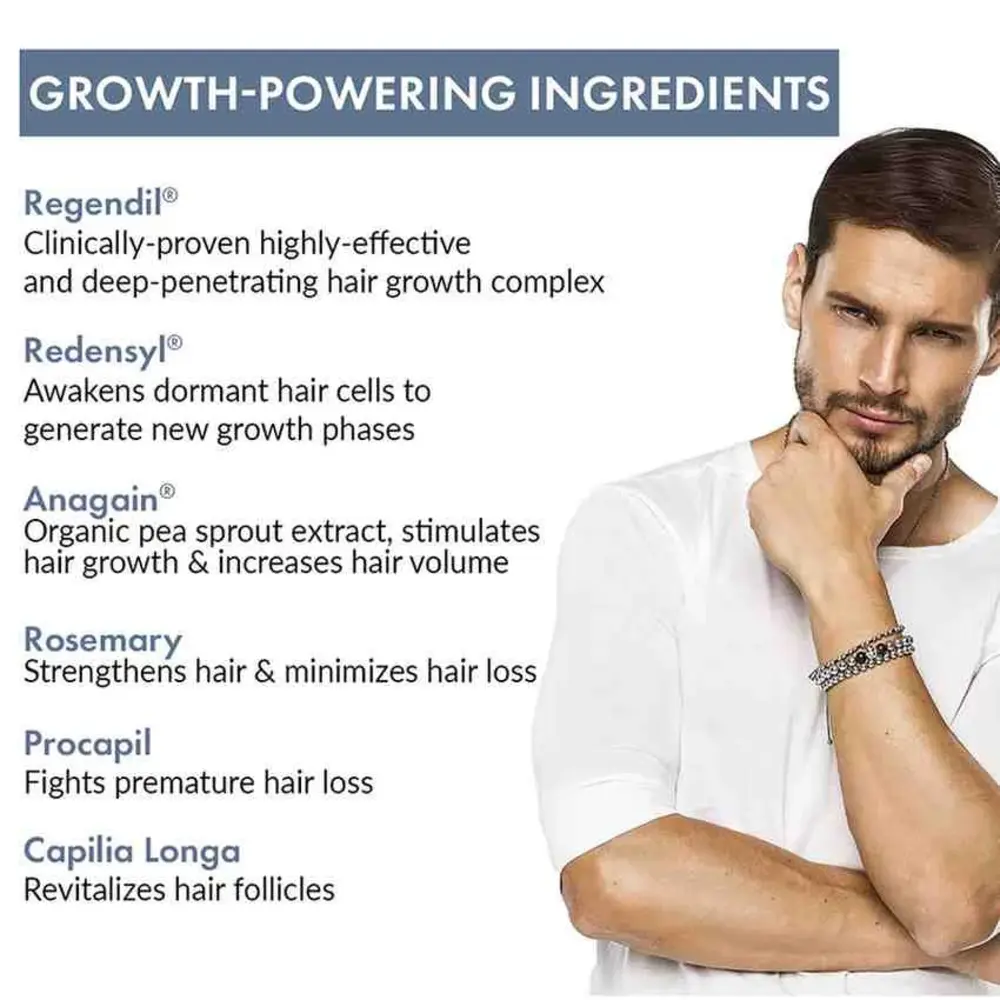 Hair Growth Serum 2.0 For Men & Women - Image 14