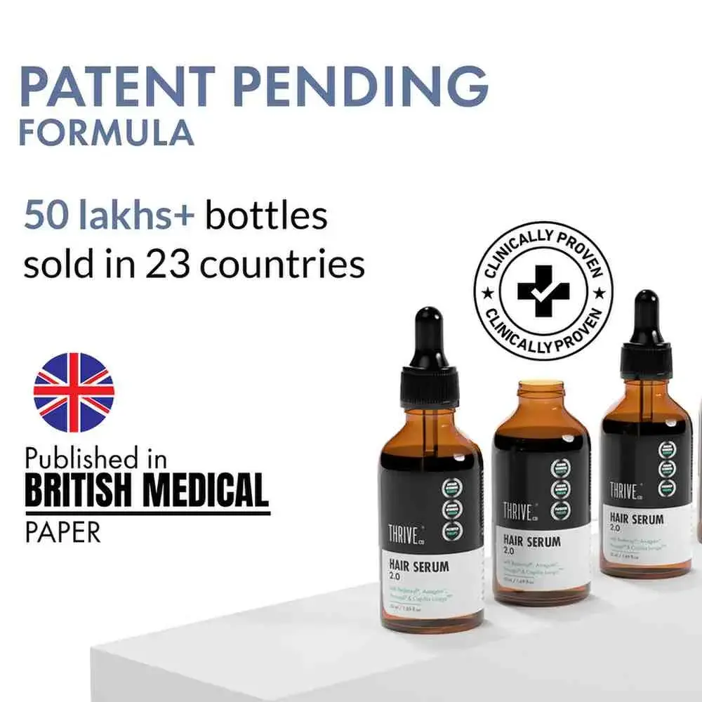 Hair Growth Serum 2.0 For Men & Women - Image 4