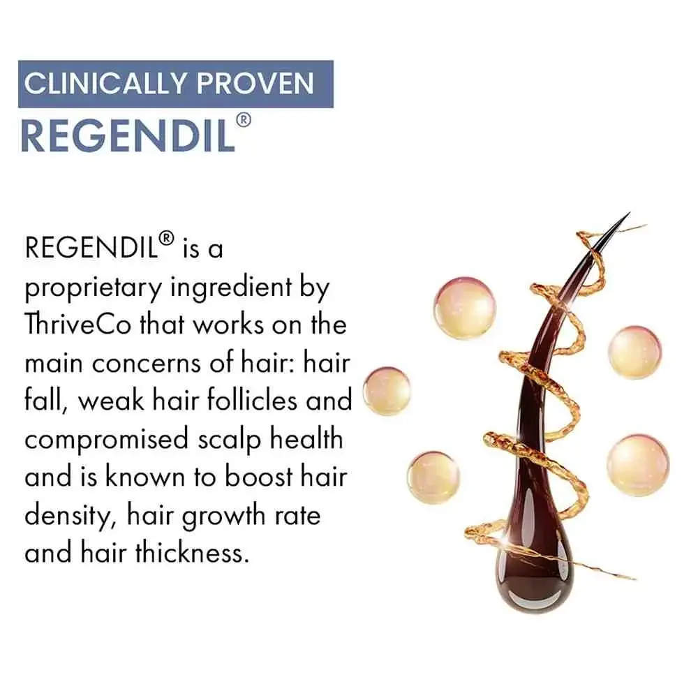 Hair Growth Serum 2.0 For Men & Women. - Image 13