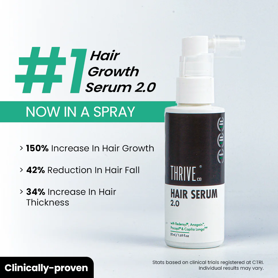 Hair Growth Serum 2.0 For Men & Women. - Image 3