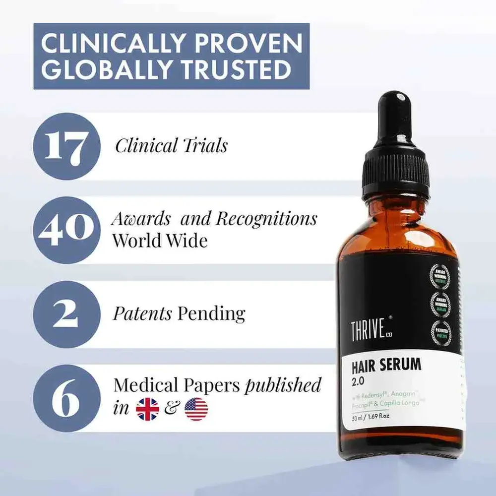 Hair Growth Serum 2.0 For Men & Women. - Image 5