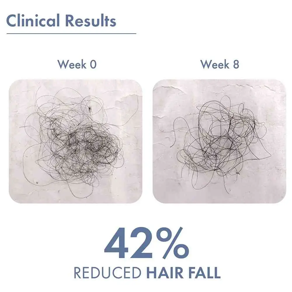 Hair Growth Serum 2.0 For Men & Women. - Image 9