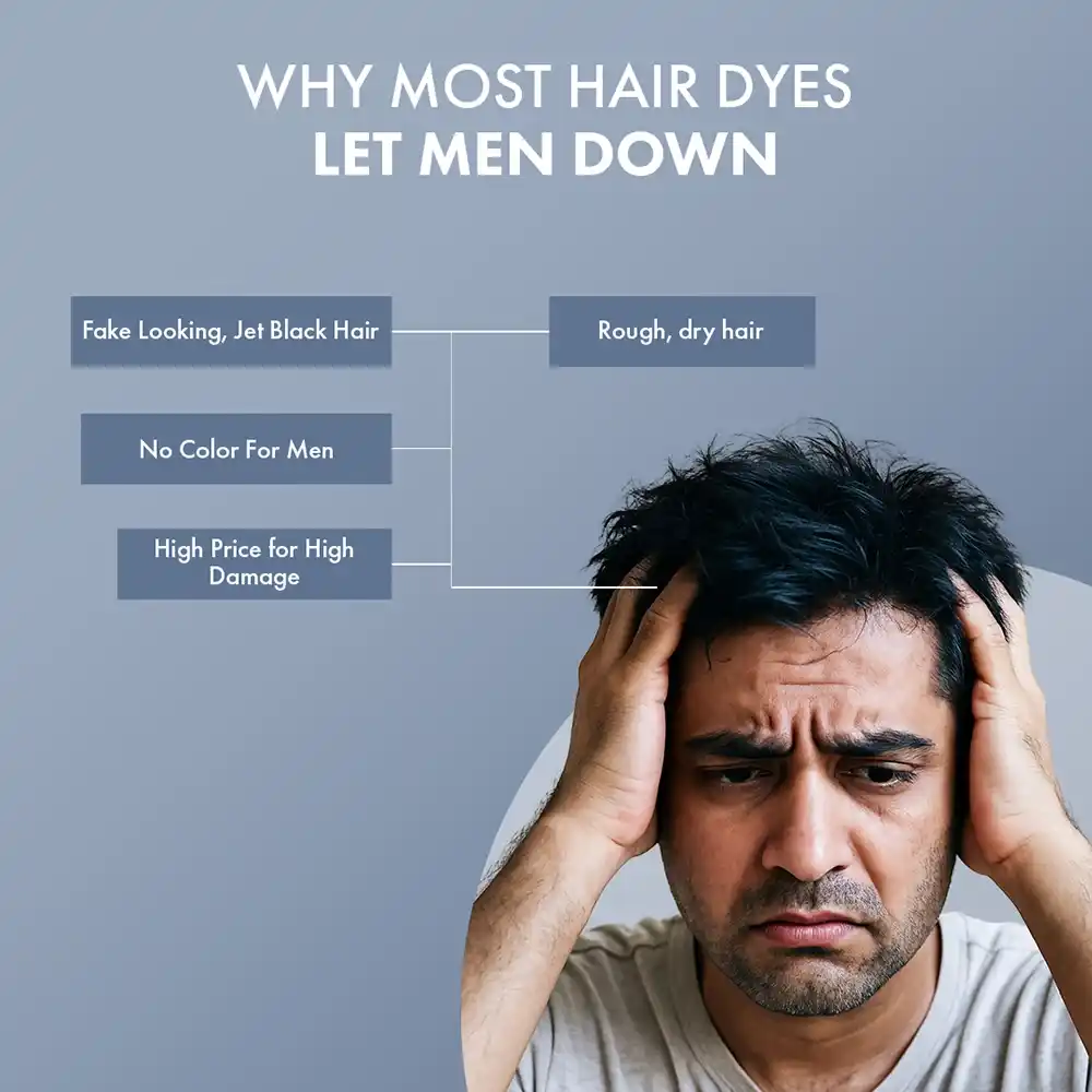Permanent Hair Color Creme for Men, 70 ml - Image 4