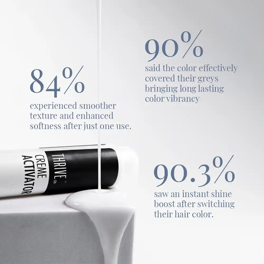 Permanent Hair Color Creme for Men, 70 ml - Image 7