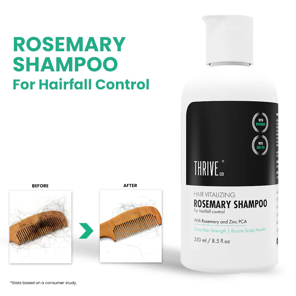 Rosemary Shampoo, 250ml - Image 2